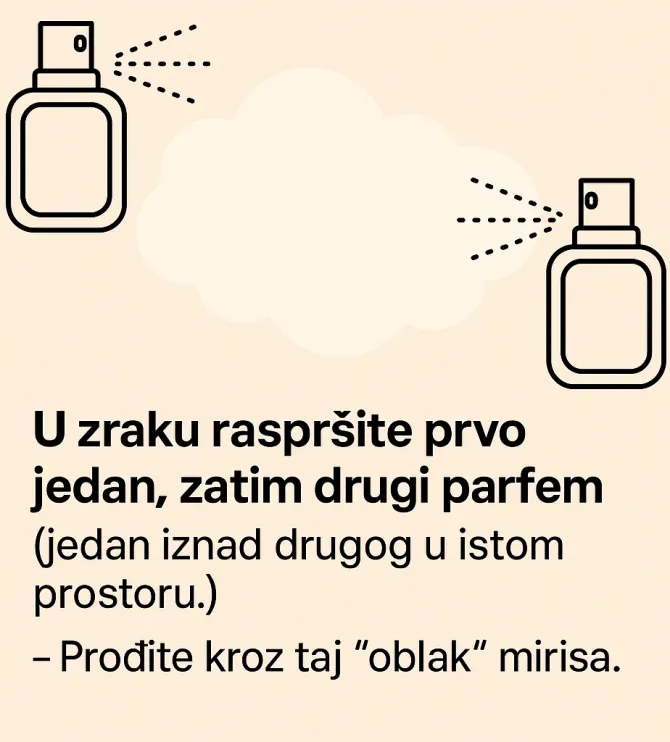 layering-parfemi-7-bonjour-ba