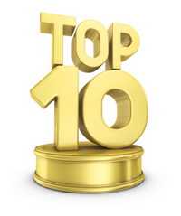 Top 10 modnih izjava u 2010 by TIME Magazine