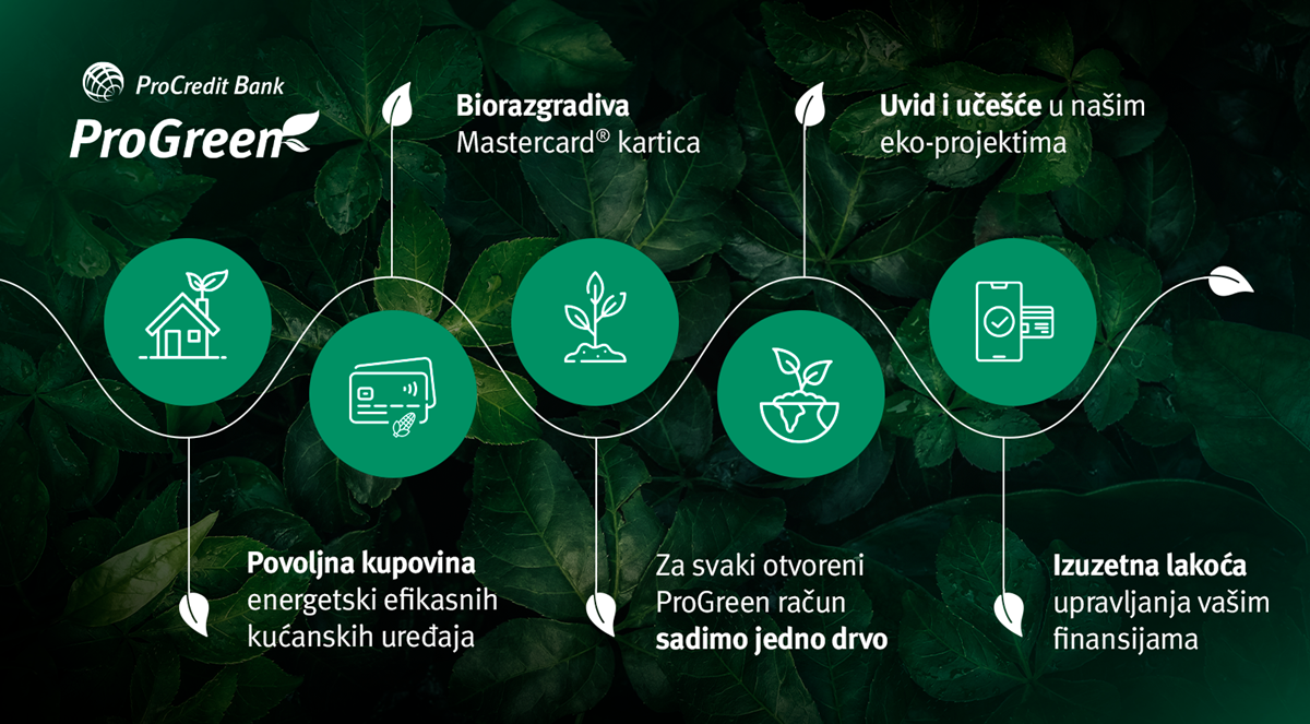 5 razloga zbog kojih ćete željeti otvoriti ProGreen račun