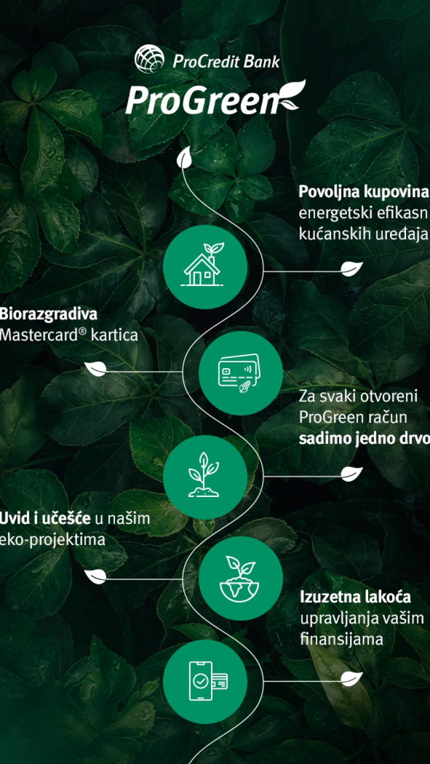 5 razloga zbog kojih ćete željeti otvoriti ProGreen račun