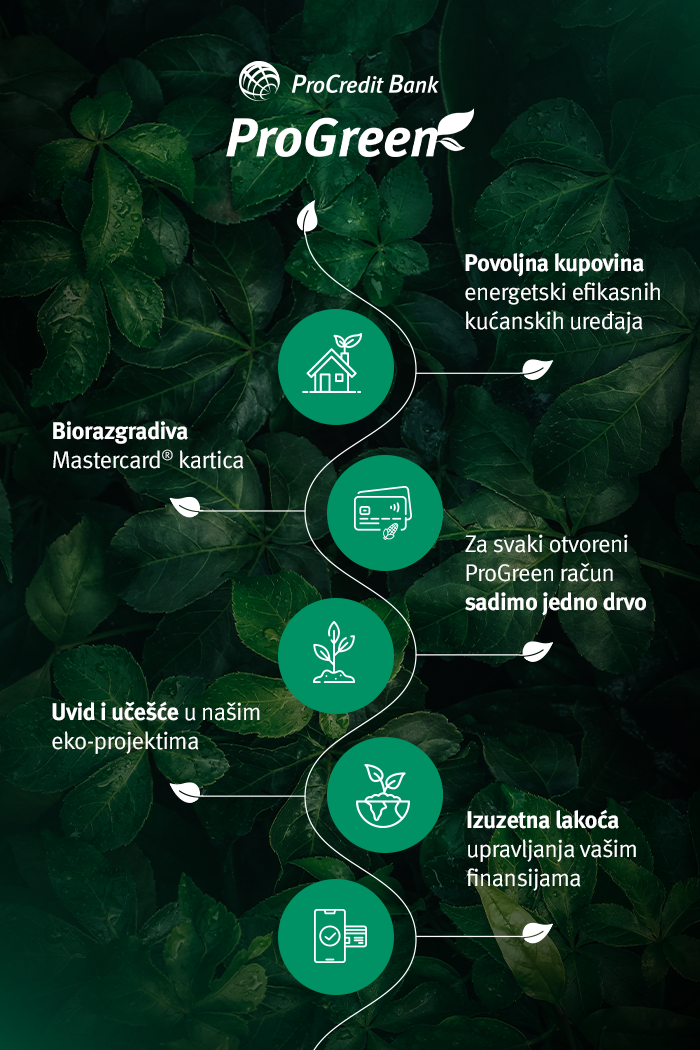 5 razloga zbog kojih ćete željeti otvoriti ProGreen račun
